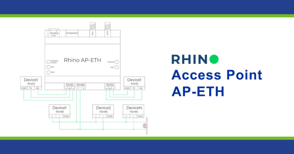 Rhino AP-ETH