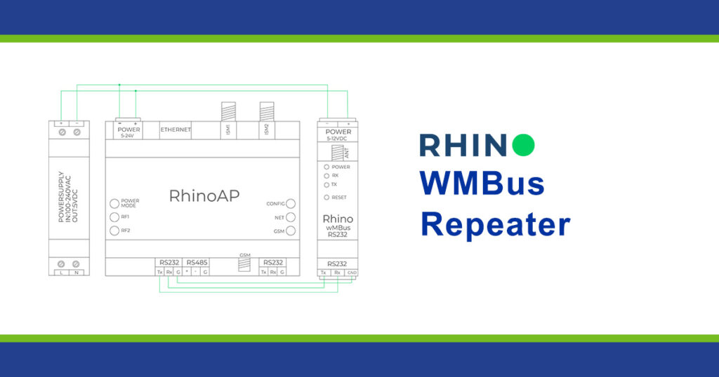 Rhino WMBus Repeater