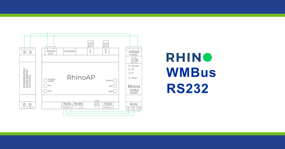 Rhino WMBus RS232