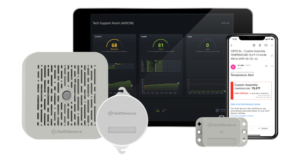 Environment Sensors Features and Benefits